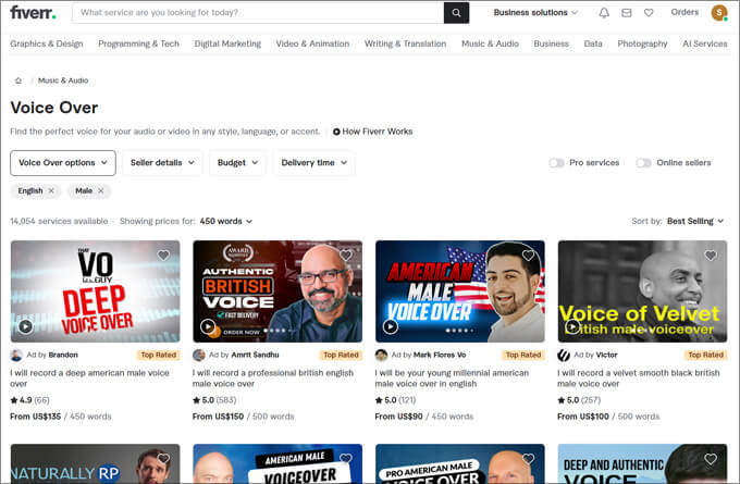 What is Fiverr Voice Over
