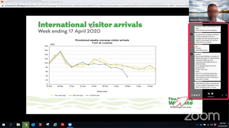 Record Meetings And Take Notes in Real-time